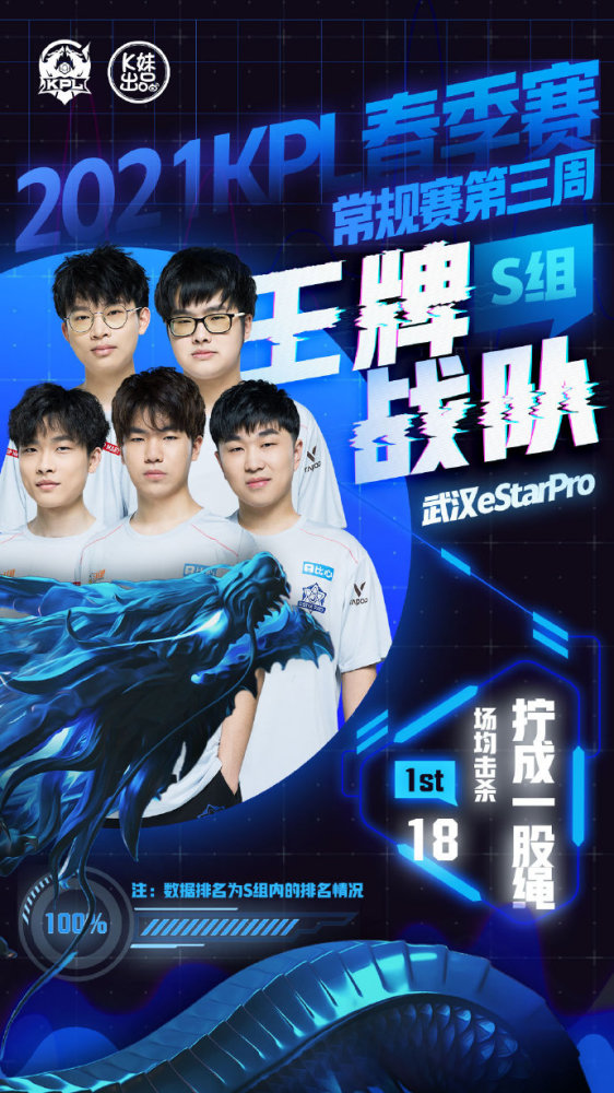 保留后门同 保留后门同